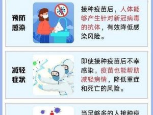 《中国新冠疫苗助力全球防疫，已在五十余国广泛应用》