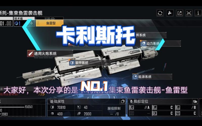 无尽拉格朗日:卡利斯托集束袭击舰的战略战术解析与战斗效能研究