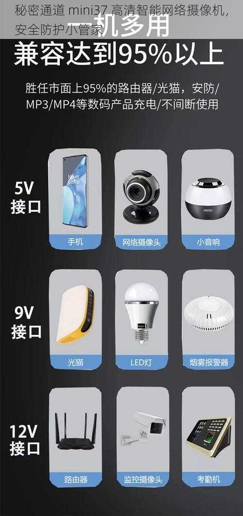 秘密通道 mini37 高清智能网络摄像机,安全防护小管家