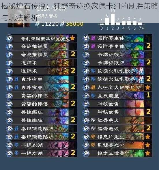 揭秘炉石传说:狂野奇迹换家德卡组的制胜策略与玩法解析