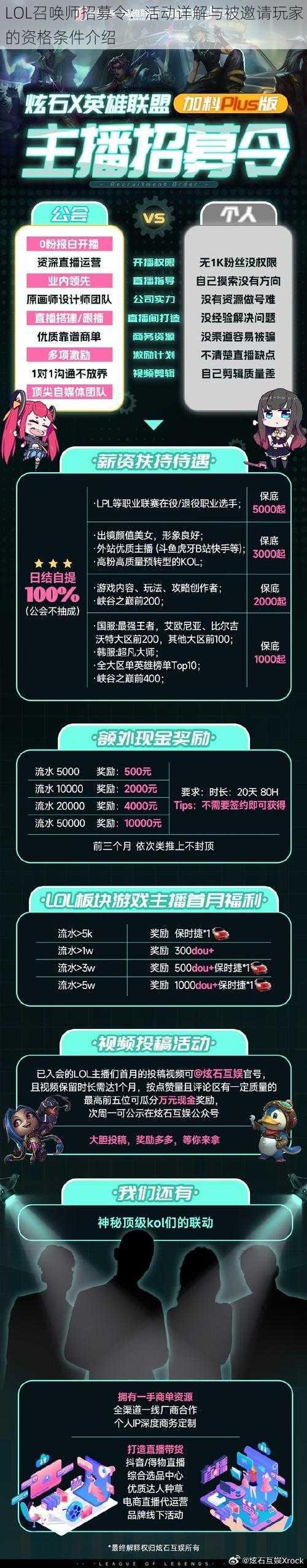 LOL召唤师招募令:活动详解与被邀请玩家的资格条件介绍