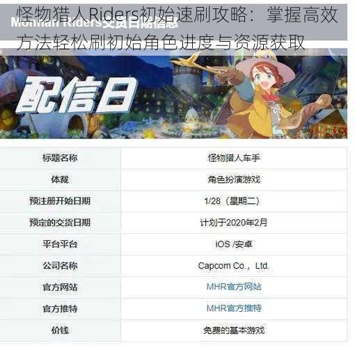 怪物猎人Riders初始速刷攻略:掌握高效方法轻松刷初始角色进度与资源获取