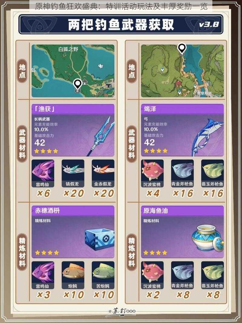 原神钓鱼狂欢盛典:特训活动玩法及丰厚奖励一览