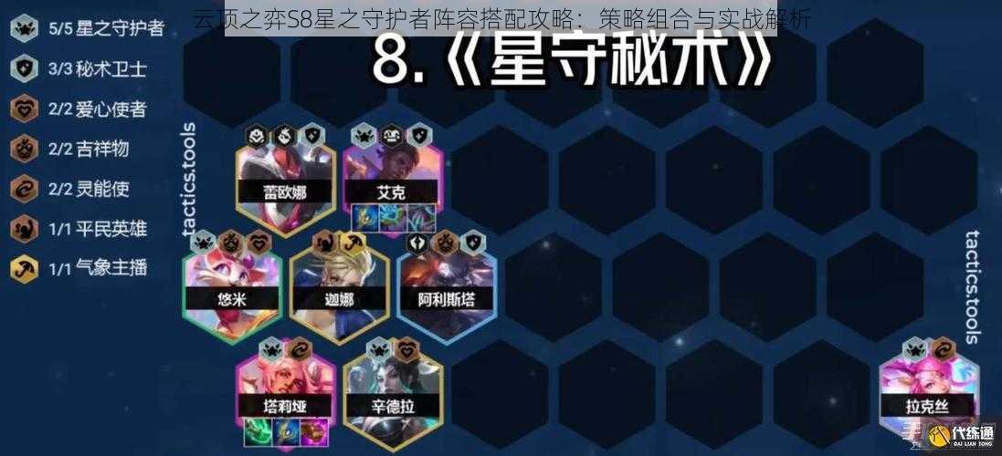 云顶之弈S8星之守护者阵容搭配攻略:策略组合与实战解析