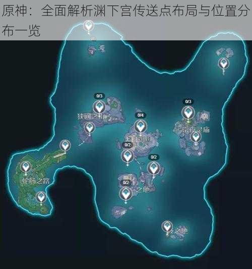 原神:全面解析渊下宫传送点布局与位置分布一览